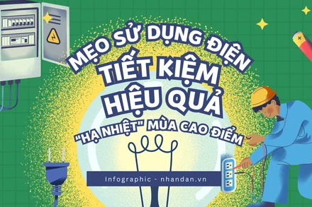[Infographic] Sử dụng điện an toàn, tiết kiệm, hiệu quả trong mùa nắng nóng