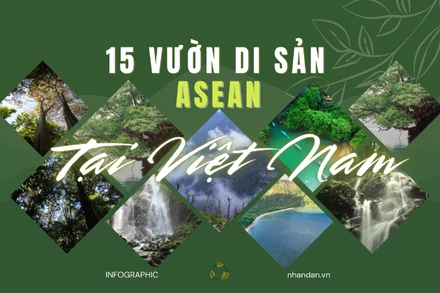 [Infographic] Điểm danh 15 Vườn di sản ASEAN tại Việt Nam