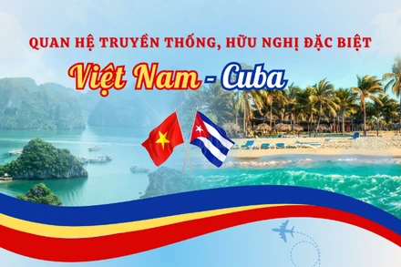 [Infographic] Quan hệ truyền thống, hữu nghị đặc biệt Việt Nam-Cuba