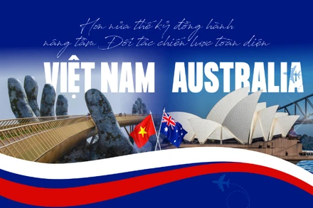 [Infographic] Việt Nam-Australia: Hơn nửa thế kỷ đồng hành, nâng tầm Đối tác chiến lược toàn diện