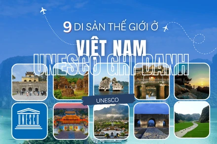 [Infographic] 9 Di sản Thế giới ở Việt Nam được UNESCO vinh danh