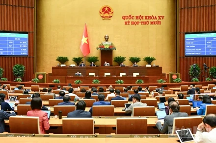 Quốc hội biểu quyết thông qua Luật Hàng không dân dụng Việt Nam (sửa đổi). (Ảnh: DUY LINH)