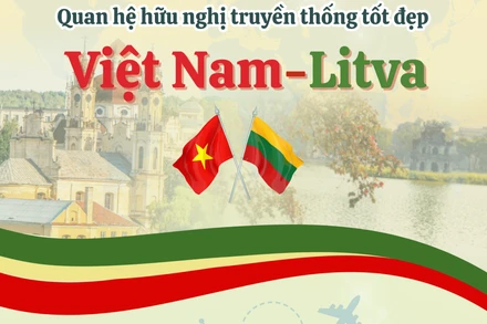[Infographic] Quan hệ hữu nghị truyền thống tốt đẹp Việt Nam-Litva