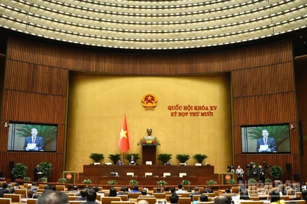 Quang cảnh phiên họp của Quốc hội sáng 8/12. (Ảnh: DUY LINH)