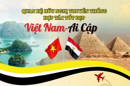 [Infographic] Quan hệ hữu nghị truyền thống, hợp tác tốt đẹp Việt Nam-Ai Cập