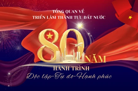 [Infographic] Tổng quan Triển lãm Thành tựu đất nước: 80 năm Hành trình Độc lập-Tự do-Hạnh phúc