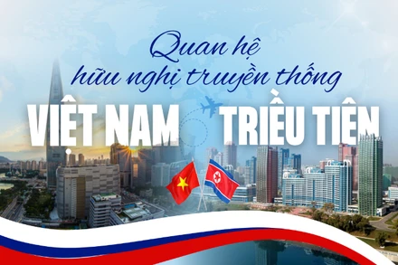 [Infographic] Quan hệ hữu nghị truyền thống Việt Nam-Triều Tiên