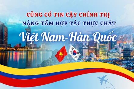[Infographic] Củng cố tin cậy chính trị, nâng tầm hợp tác thực chất Việt Nam-Hàn Quốc