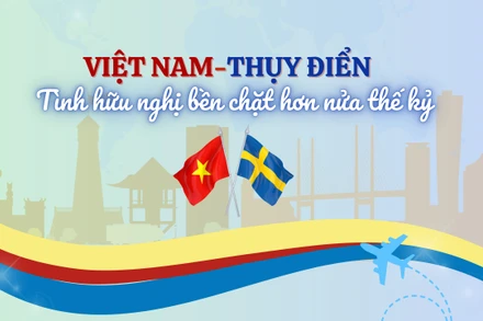 [Infographic] Việt Nam-Thụy Điển: Tình hữu nghị bền chặt hơn nửa thế kỷ