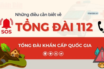 [Infographic] Những điều cần biết về Tổng đài 112 - số điện thoại tiếp nhận thông tin về sự cố, thiên tai, thảm họa