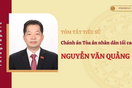 [Infographic] Tóm tắt tiểu sử Chánh án Tòa án nhân dân tối cao Nguyễn Văn Quảng