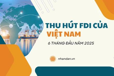 [Infographic] Hà Nội, Bắc Ninh dẫn đầu cả nước về thu hút FDI 6 tháng đầu năm 2025