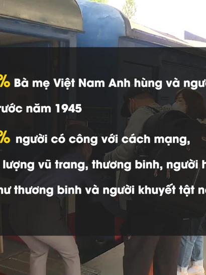 [Video] Ngành đường sắt giảm giá vé hành khách và cước vận chuyển hàng hóa từ ngày 13/3