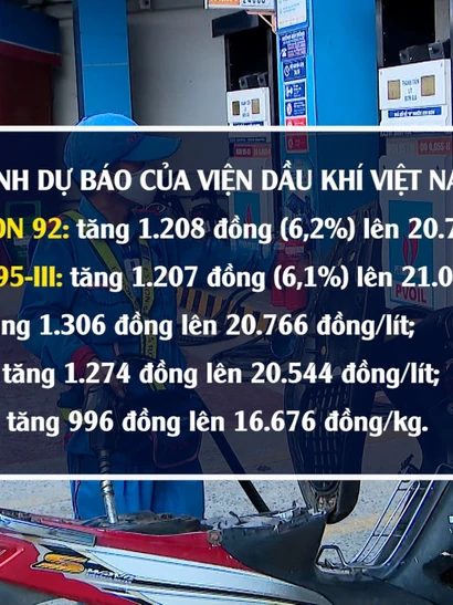 [Video] Dự báo giá xăng tăng mạnh trong kỳ điều hành ngày 5/3