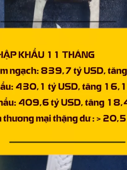 [Video] Xuất nhập khẩu 11 tháng tiến sát mốc 840 tỷ USD