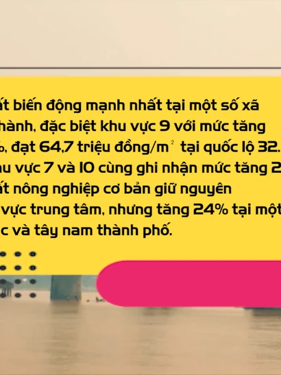 [Video] Giá đất trung tâm Hà Nội cao nhất hơn 700 triệu đồng/m² từ năm 2026
