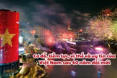 Cơ đồ, tiềm lực, vị thế và uy tín của Việt Nam sau 40 năm đổi mới