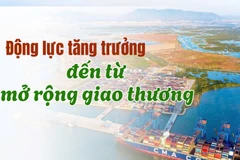 Động lực tăng trưởng đến từ mở rộng giao thương