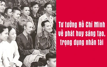 Tư tưởng Hồ Chí Minh về phát huy sáng tạo, trọng dụng nhân tài
