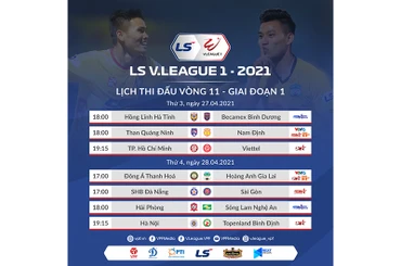 Lịch thi đấu bóng đá.