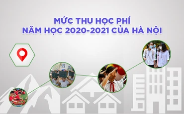 [Infographic] Mức thu học phí năm học 2020-2021 của Hà Nội