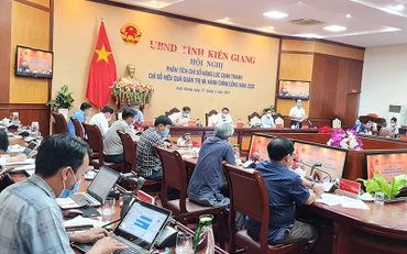 Hội nghị phân tích Chỉ số năng lực cạnh trạnh (PCI)