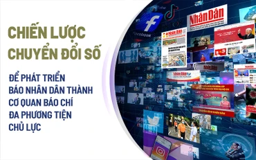 Chiến lược chuyển đổi số để phát triển Báo Nhân Dân thành cơ quan báo chí đa phương tiện chủ lực
