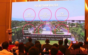 Routes Asia 2022 dự kiến có chuỗi 19 hoạt động phong phú.