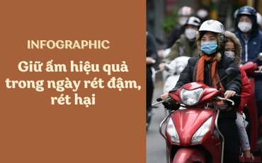Giữ ấm hiệu quả trong ngày rét đậm, rét hại