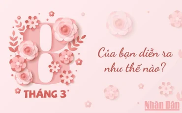 Ngày 8/3 của bạn diễn ra như thế nào?
