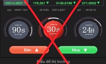 Công an tỉnh Bắc Giang vừa phát hiện một địa chỉ Website thực hiện hành vi lừa đảo đầu tư tiền ảo - Bitcoin.
