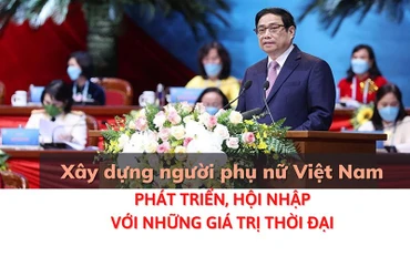 Xây dựng người phụ nữ Việt Nam phát triển, hội nhập với những giá trị thời đại