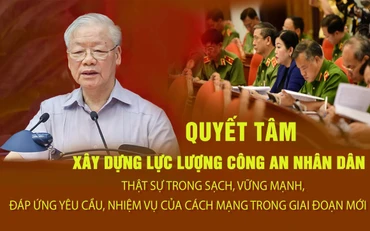 Quyết tâm xây dựng lực lượng CAND thật sự trong sạch, vững mạnh, đáp ứng yêu cầu, nhiệm vụ của cách mạng trong giai đoạn mới