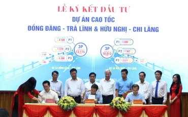 Liên danh các nhà đầu tư, ngân hàng ký hợp tác đầu tư triển khai dự án cao tốc Đồng Đăng-Trà Lĩnh. (Ảnh: TUẤN LINH)