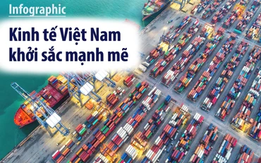 Kinh tế Việt Nam khởi sắc mạnh mẽ