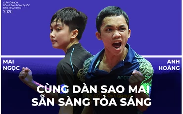 Mai Ngọc, Anh Hoàng cùng dàn sao mai sẵn sàng tỏa sáng