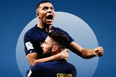 [Ảnh] Top cầu thủ ghi bàn nhiều nhất World Cup 2022