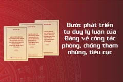 Bước phát triển tư duy lý luận của Đảng về công tác phòng, chống tham nhũng, tiêu cực