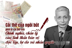 Cái thế của ngòi bút phải là cái thế của chính nghĩa, chân lý, của tinh thần bảo vệ độc lập, tự do và nhân quyền