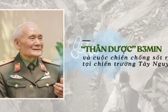 “Thần dược” B3min và cuộc chiến chống sốt rét tại chiến trường Tây Nguyên
