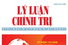 Mục lục Tạp chí Lý luận chính trị