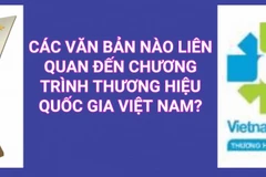 [Hỏi-Đáp] Các văn bản nào liên quan đến Chương trình Thương hiệu Quốc gia Việt Nam?