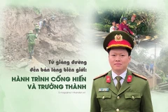 Từ giảng đường đến bản làng biên giới: Hành trình cống hiến và trưởng thành 