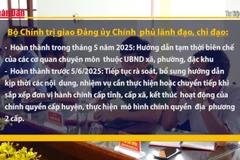 [Video] Một số mốc quan trọng về sắp xếp tổ chức bộ máy và đơn vị hành chính