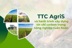 TTC AgriS và hành trình xây dựng tín chỉ carbon trong nông nghiệp tuần hoàn