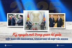 Tăng cường tin cậy, mở ra không gian hợp tác rộng lớn