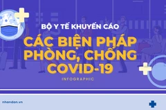 [Infographic] Bộ Y tế khuyến cáo các biện pháp phòng, chống Covid-19 