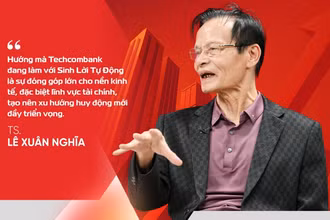 Những lợi thế khó sao chép để Techcombank Sinh Lời Tự Động tiếp tục dẫn dắt thị trường