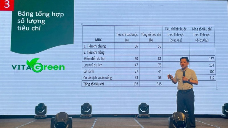Ông Phùng Quang Thắng, Chủ tịch Liên Chi hội Du lịch Xanh Việt Nam giới thiệu Chương trình công nhận nhãn du lịch xanh VITA GREEN. phung-quang-thang-1465.jpg