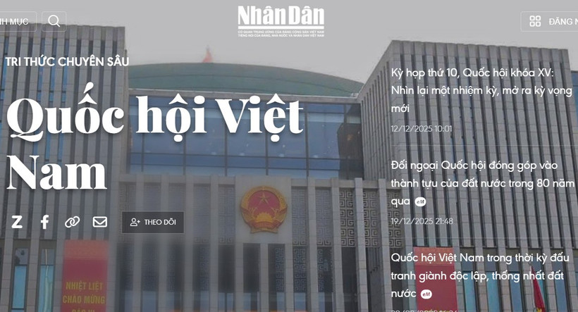 Quốc hội Việt Nam